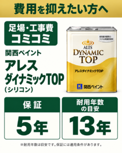 関西ペイント ダイナミックトップ（シリコン）