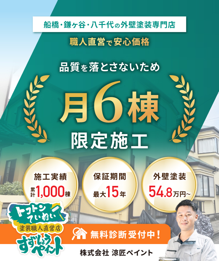 船橋市咲が丘の外壁塗装なら すずしょうペイント