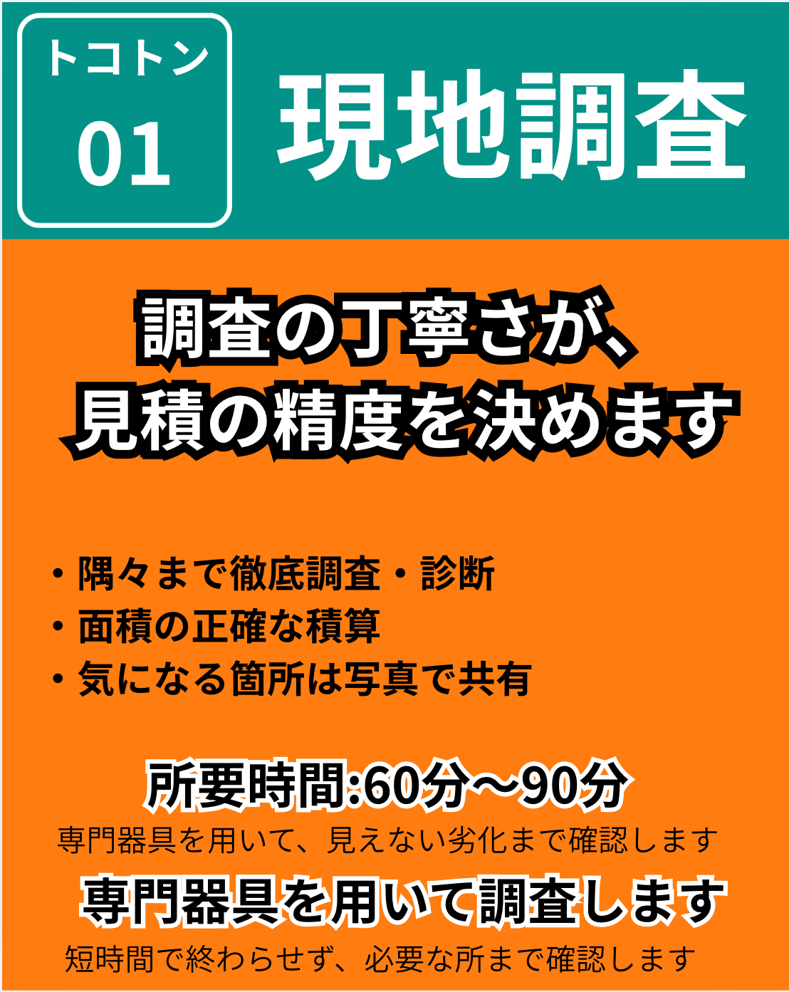 鎌ヶ谷市 外壁塗装 トコトン丁寧な現地調査（所要60〜90分・劣化診断）