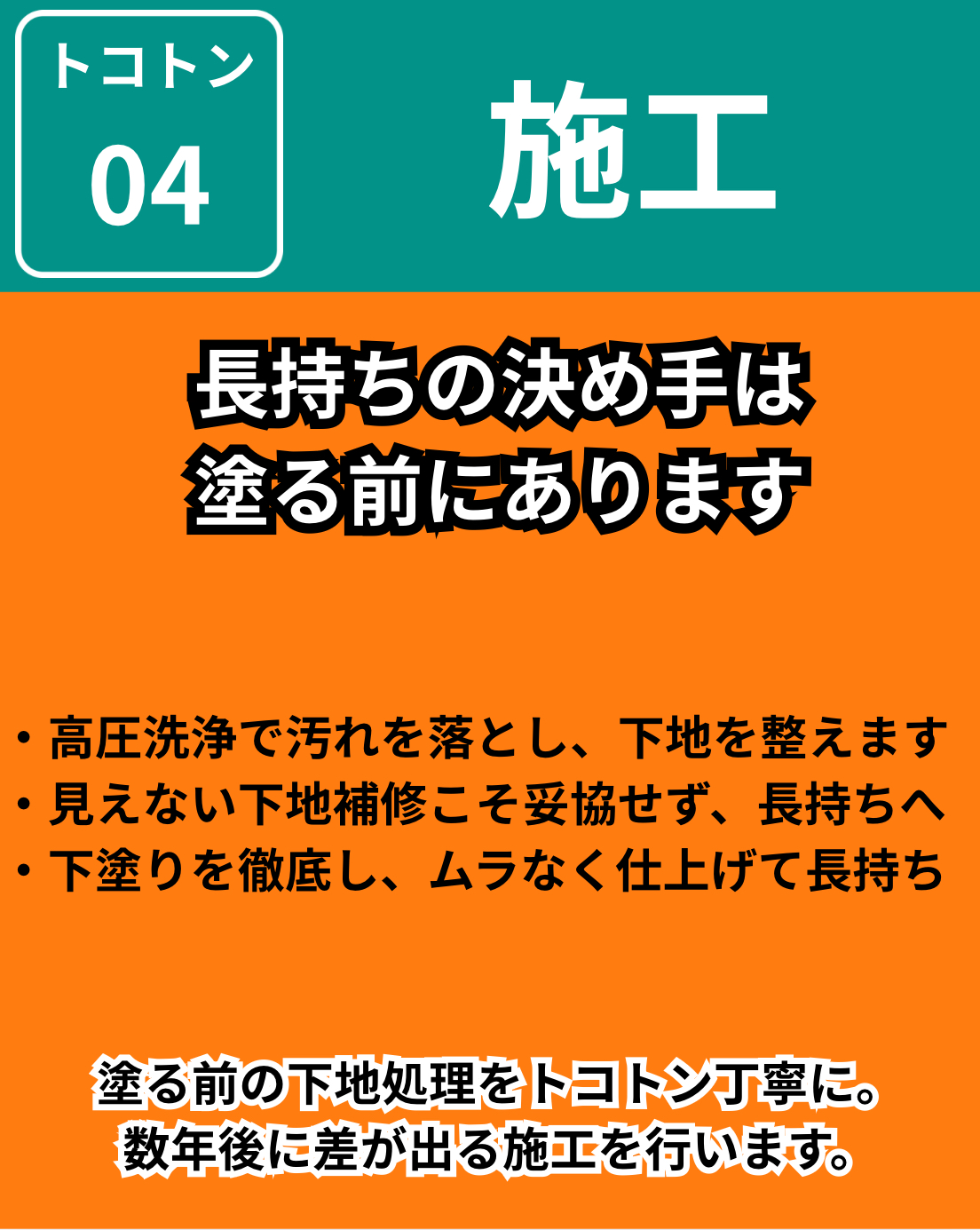 鎌ヶ谷市 外壁塗装 トコトン丁寧な施工（下地補修で数年後に差）